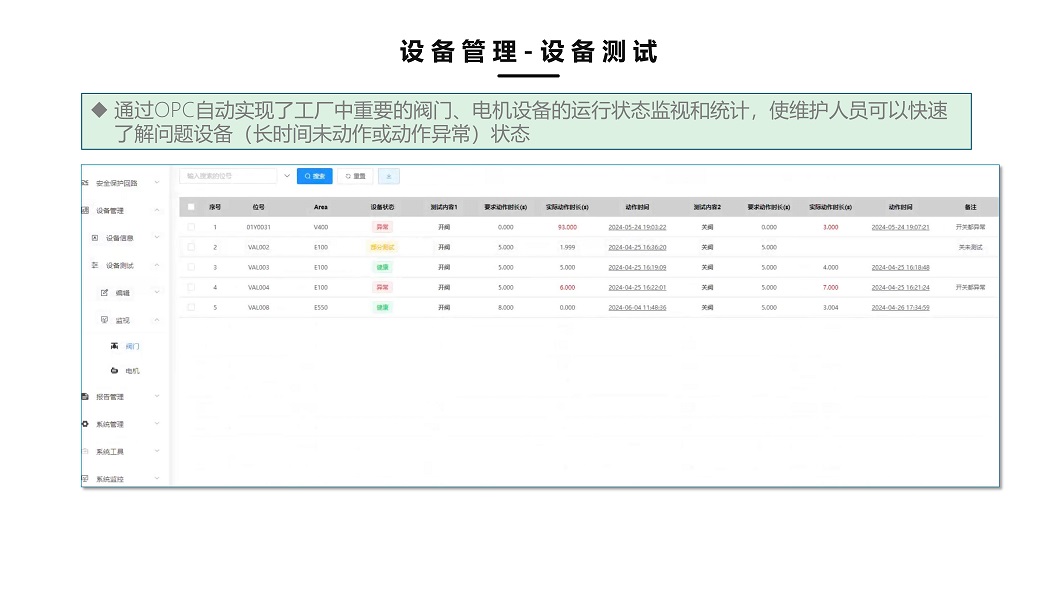 设备测试